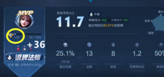 王者荣耀10v10模式：熟练度速升攻略，快速解锁英雄新技能！