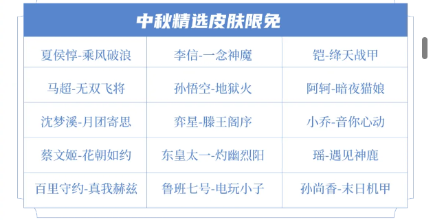 王者荣耀2024中秋限免皮肤：9月15日至17日免费体验