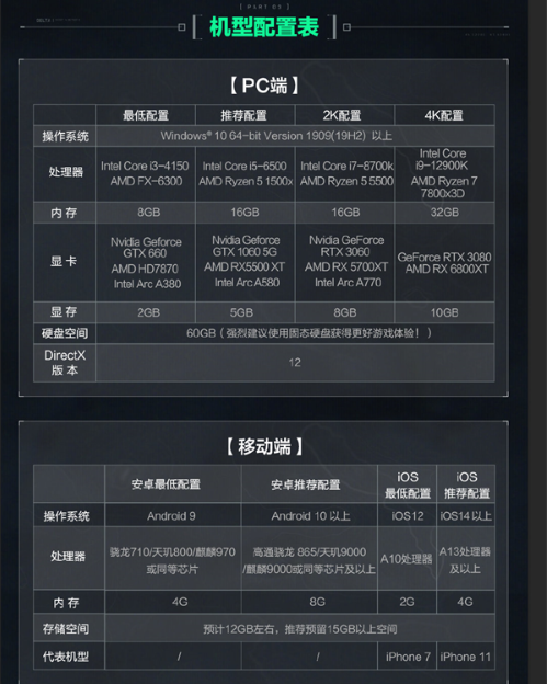 三角洲行动公测版，PC/安卓/iOS预下载全面开启！